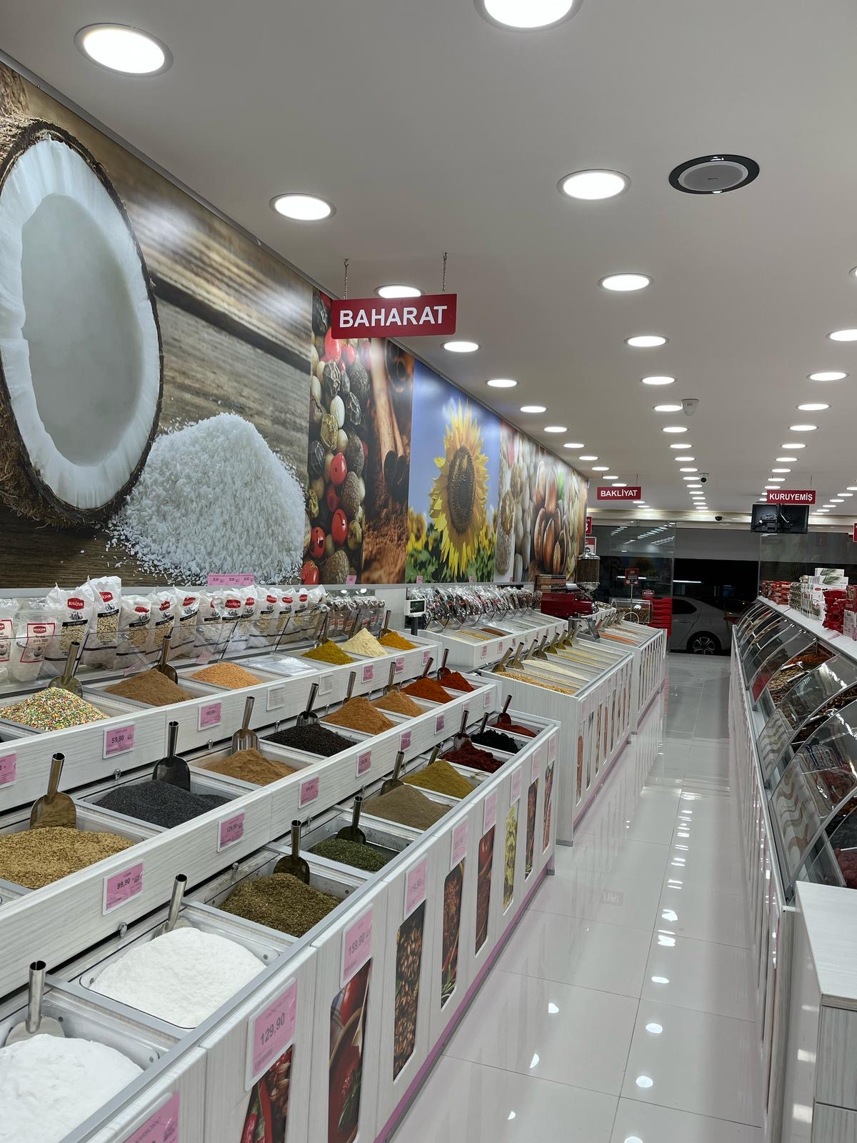Çankırı Şube